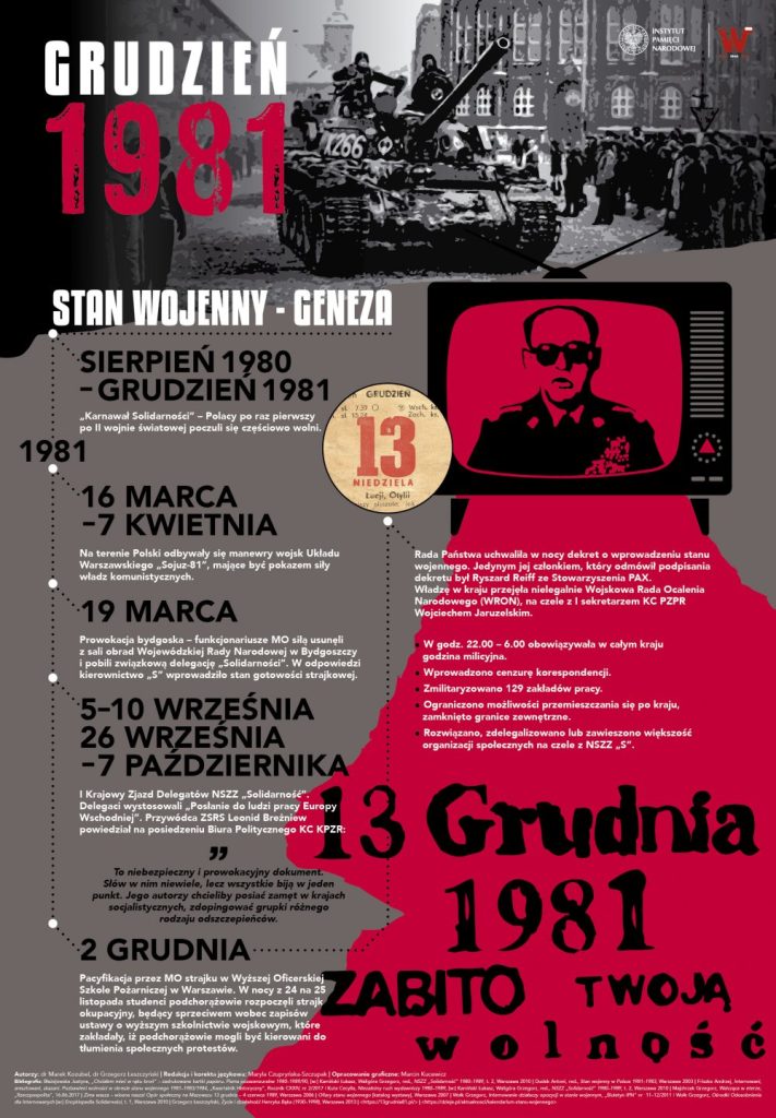Wspomnienie Grudnia 81′